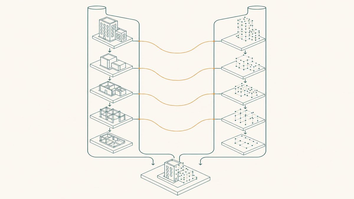 BIM-to-scan gap: escaneo virtual físico y adaptación de dominio para segmentar nubes de puntos