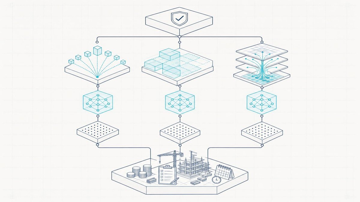 Inteligencia artificial explicable en construcción: qué revelan SHAP, LIME y Grad-CAM sobre sus propias predicciones