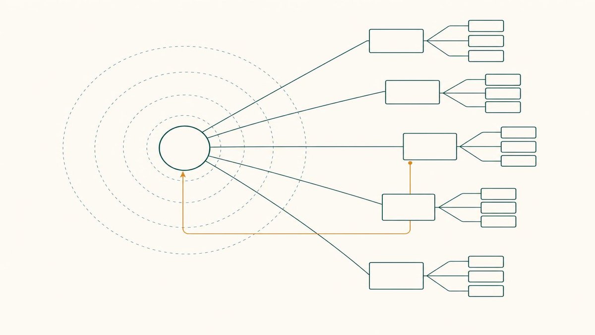 Identidad centralizada en construcción: arquitectura SSO para escalar inteligencia artificial en construcción a varios clientes